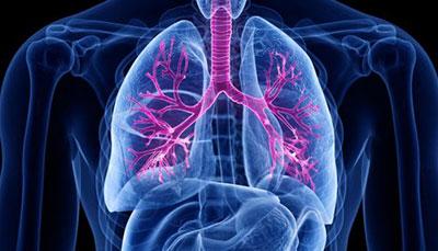 什么是慢性阻塞性肺病 (Chronic Obstructive Pulmonary Disease)，為何與新冠疫情有關(guān)？